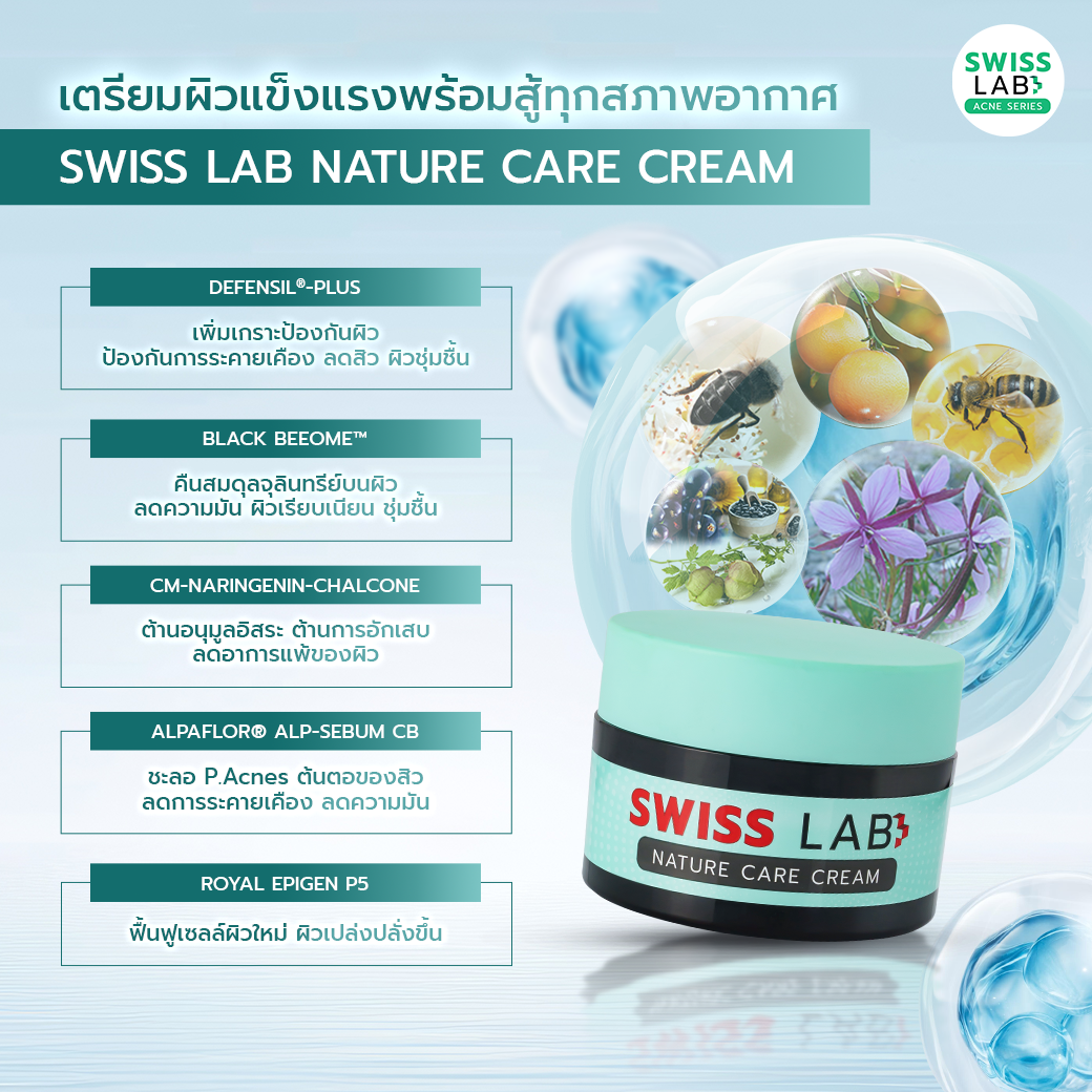 เซตสวิสแล็บ 5 ชิ้น ครีมฝาเขียว x3 กันแดด x2 เซตสกินแคร์ SWISSLAB - ภาพประกอบที่ 1