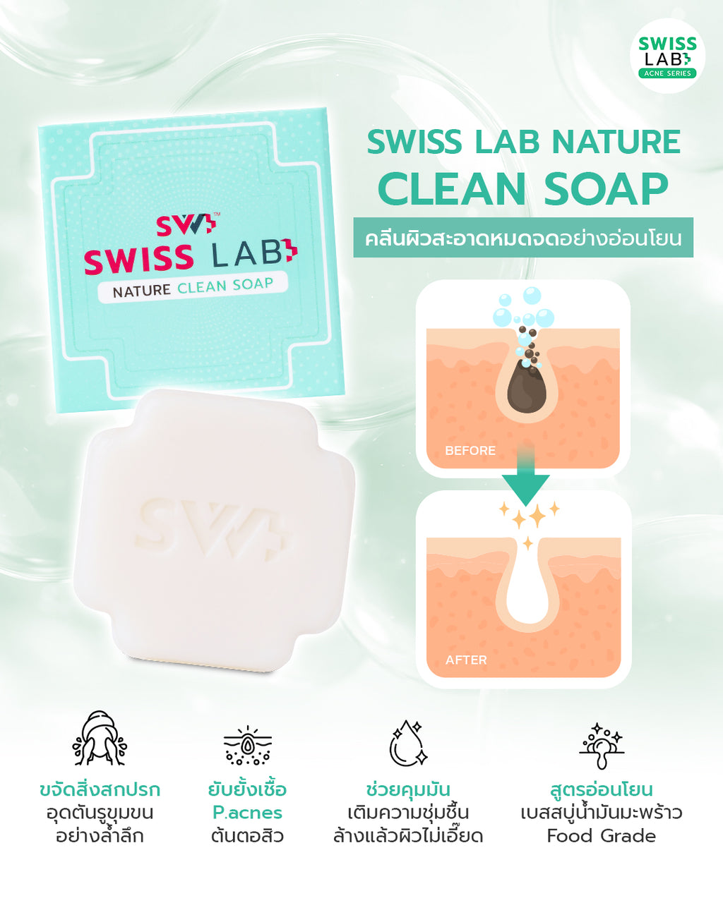 สบู่ล้างหน้า SWISSLAB Nature Clean Soap 70g - ภาพประกอบที่ 2