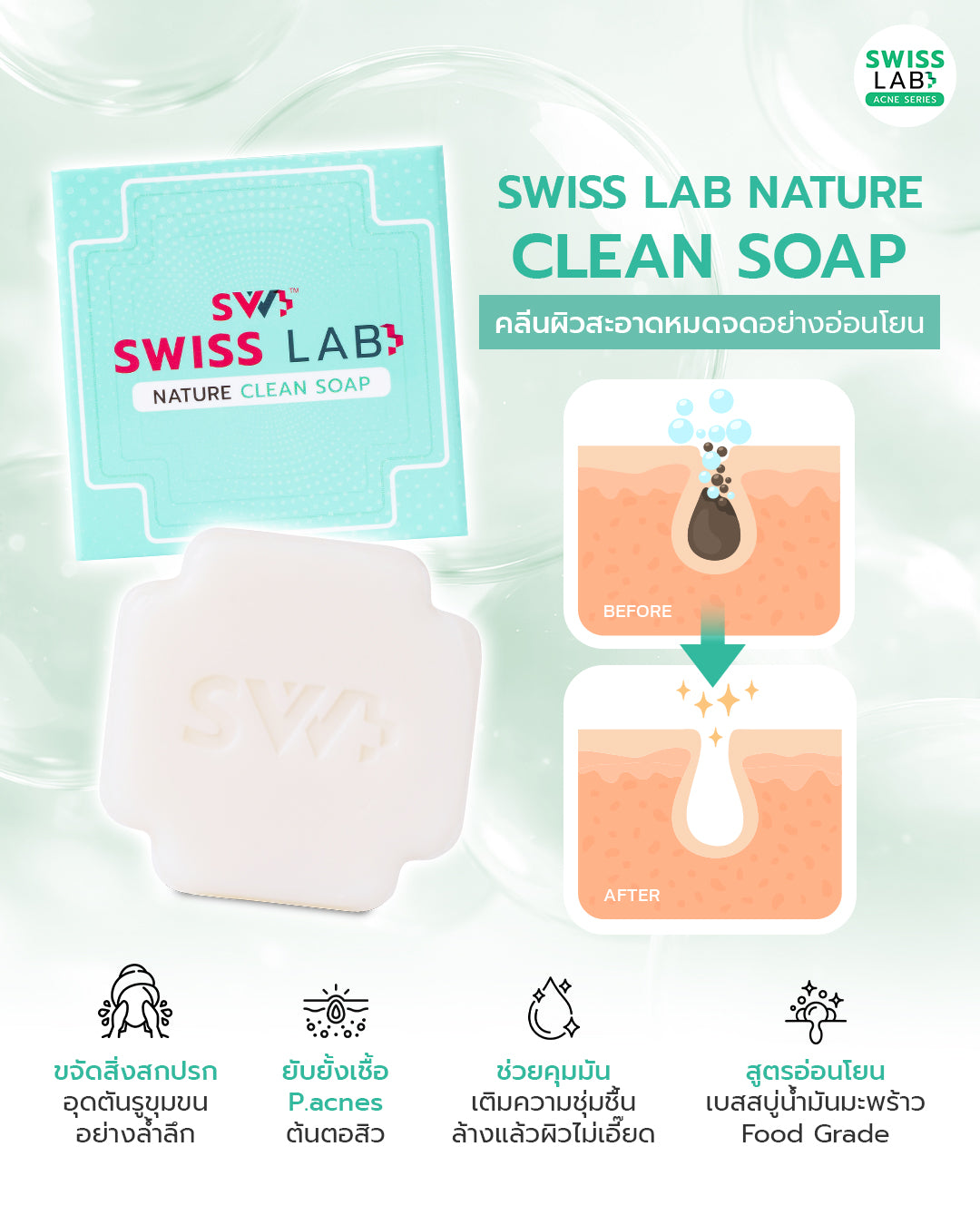 สบู่ล้างหน้า SWISSLAB Nature Clean Soap 70g - ภาพประกอบที่ 2