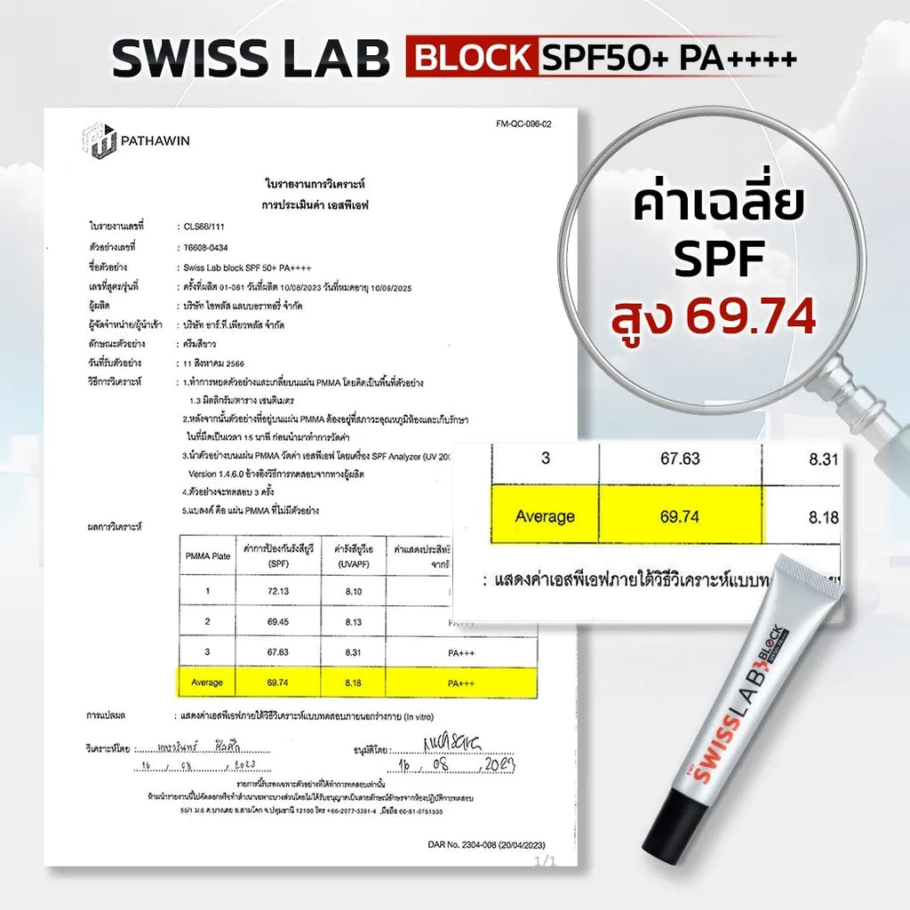 ครีมกันแดด SWISSLAB Block SPF50+ PA++++ 20g แพ็ค 3 ชิ้น - ภาพประกอบที่ 3
