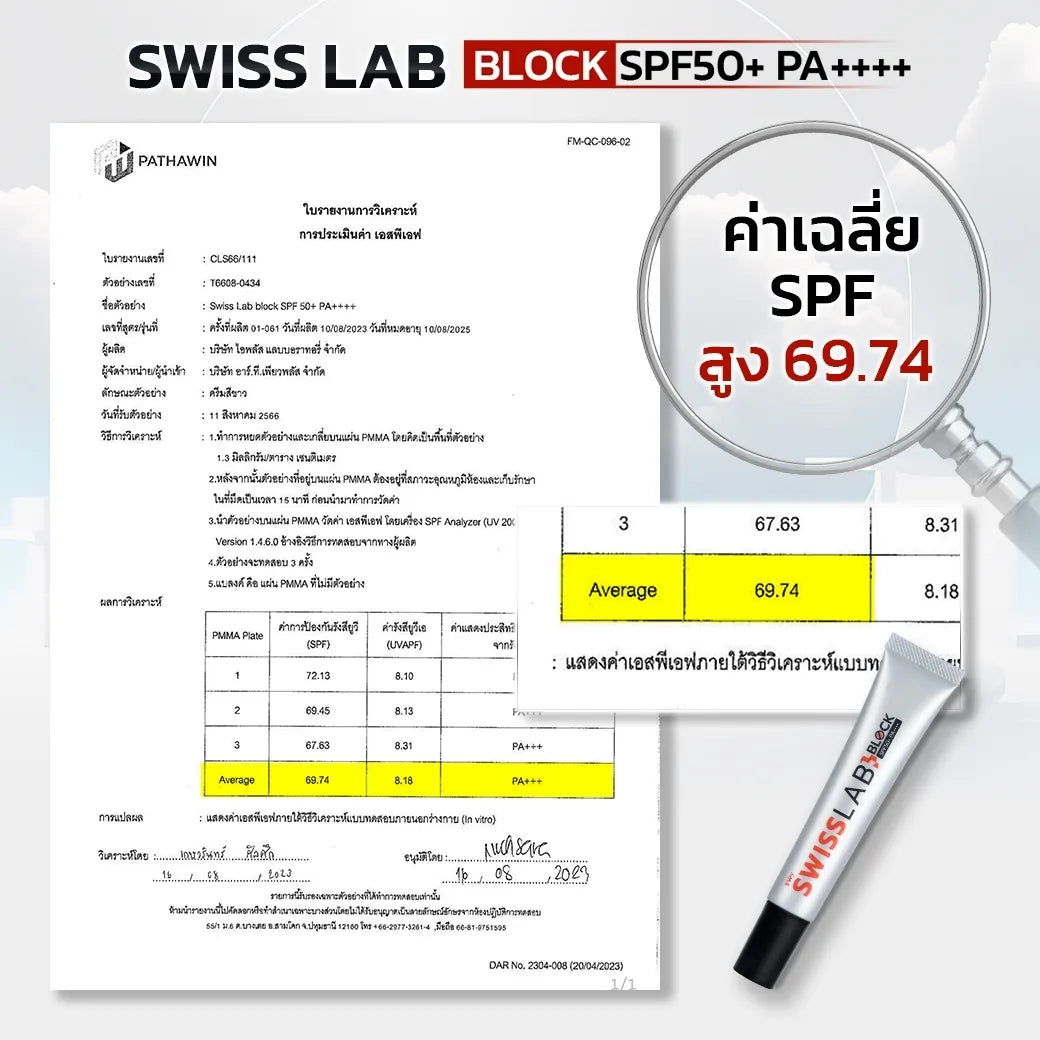 ครีมกันแดด SWISSLAB Block SPF50+ PA++++ 20g แพ็ค 3 ชิ้น - ภาพประกอบที่ 3