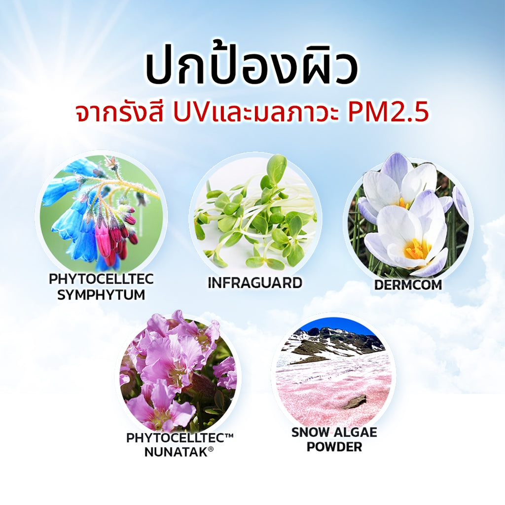 ครีมกันแดด SWISSLAB Block SPF50+ PA++++ 20g แพ็ค 3 ชิ้น - ภาพประกอบที่ 4