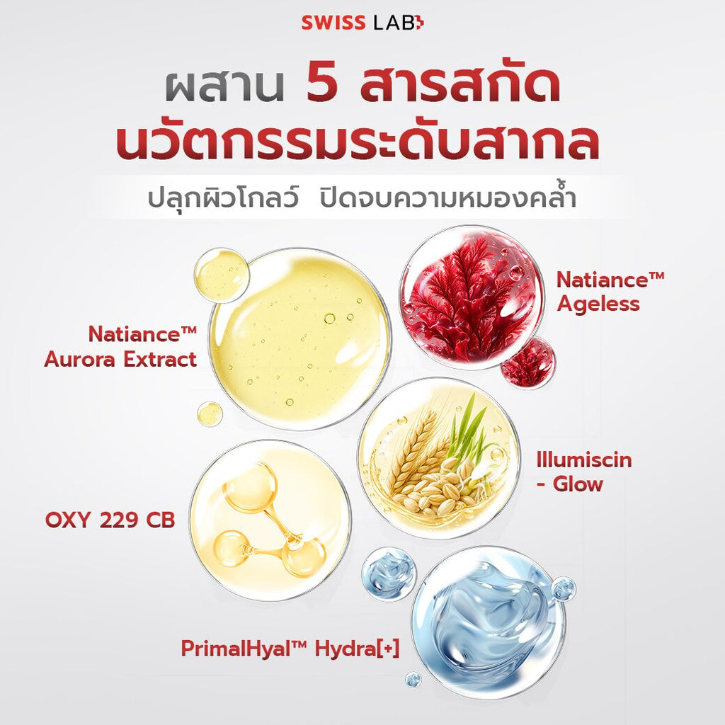 มาส์กหน้า SWISSLAB 1 Titanium Mask 20g แพ็ค 4 ชิ้น - ภาพประกอบที่ 3