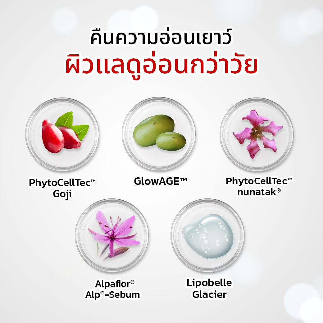เซรั่มบำรุงผิวหน้า SWISSLAB Nature Bota Serum 30ml แพ็ค 3 ชิ้น - ภาพประกอบที่ 2