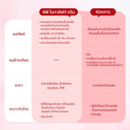 ครีมบำรุงผิวหน้ายกกระชับ PP Botalift Cream 30g แพ็ค 2 ชิ้น - ภาพประกอบที่ 3