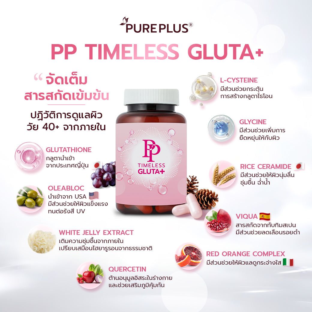 อาหารเสริม PP Timeless Gluta+ Setria® แพ็ค 4 ชิ้น - ภาพประกอบที่ 1